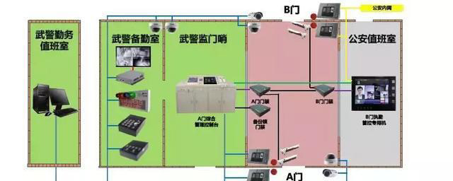 “科技強勤，智慧磐石”